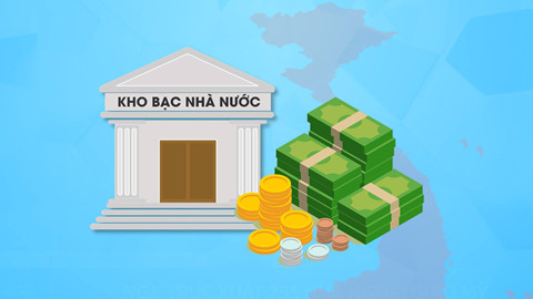Đề thi công chức kho bạc nhà nước vòng 2 qua các năm
