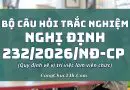 trắc nghiệm Nghị định 2322026NĐ-CP quy định về vị trí việc làm viên chức