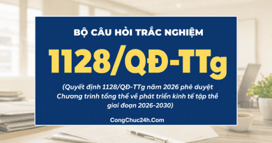 câu hỏi trắc nghiệm Quyết định 1128/QĐ-TTg năm 2026