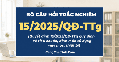 trắc nghiệm Quyết định 152025QĐ-TTg