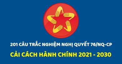 201 câu hỏi trắc nghiệm nghị quyết 76 cải cách hành chính 2021 - 2030